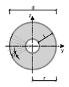 Circular Hollow