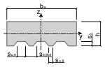 Slab on Sheet