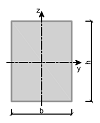 Rectangular