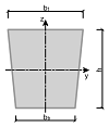 Trapezoidal Shape