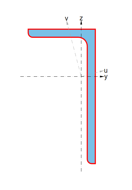 angle_base_rotated