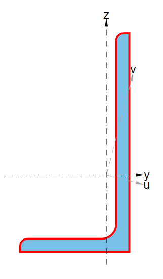 angle_mirrored