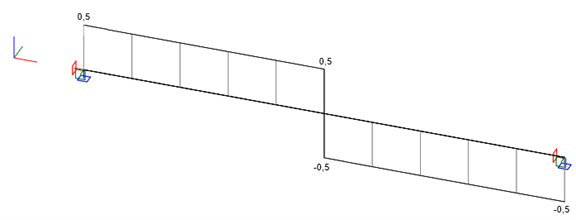 Diagram Mx